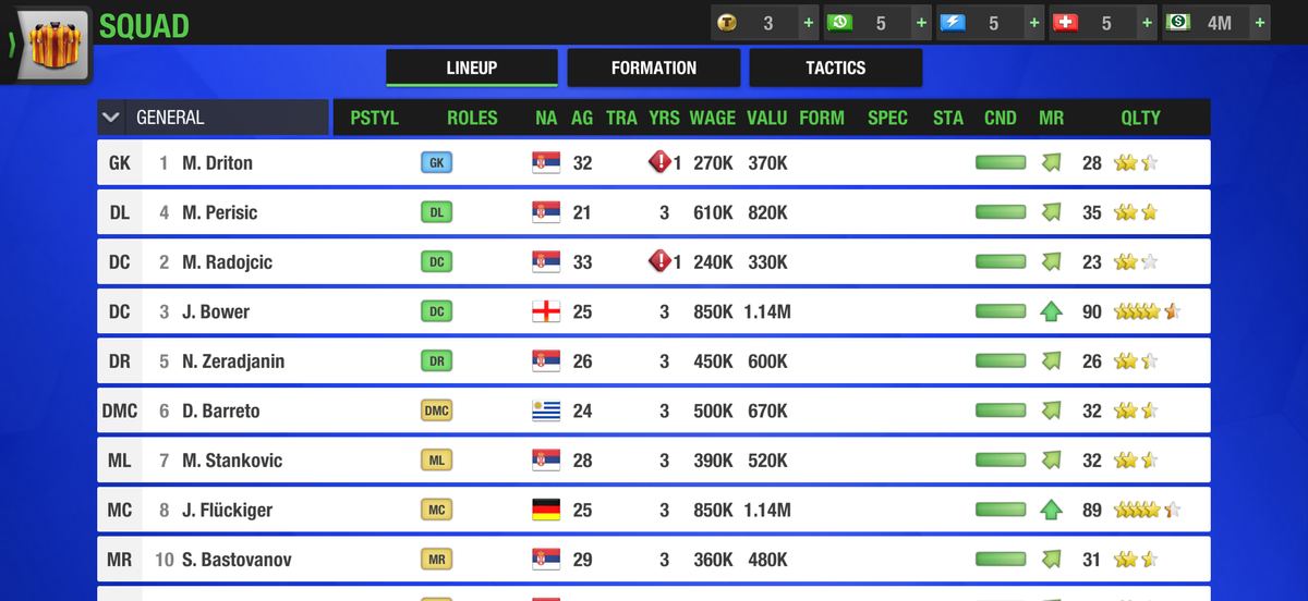 Lineup table