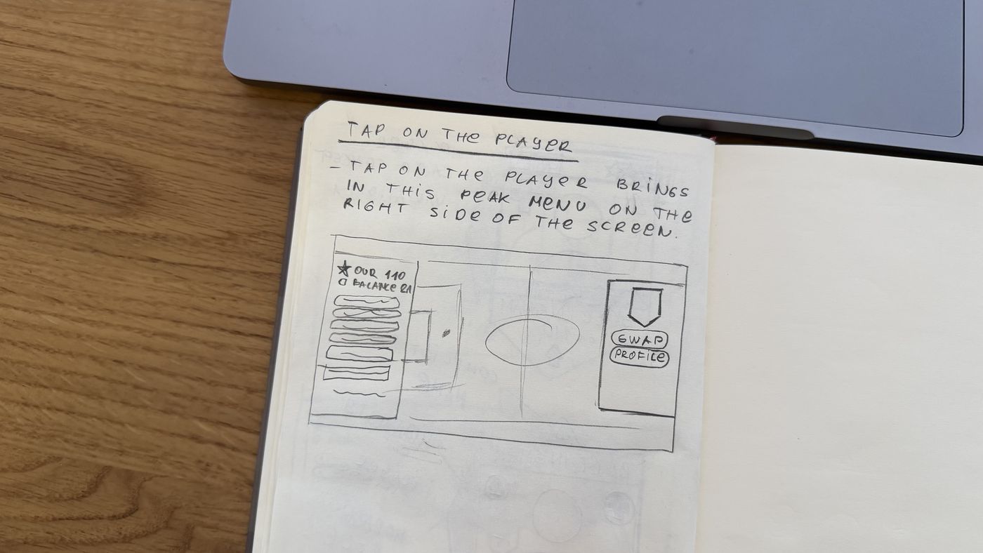 Sketch: tap opens a peek panel with Swap and Profile