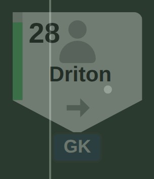 Token, not a valid target